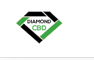 Medipets Cbd